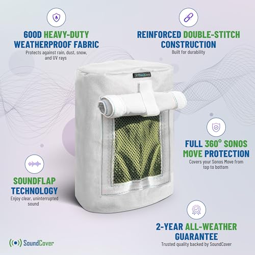 Custom 600D Cover for Sonos Move – Weatherproof with SoundFlap (Black/White)