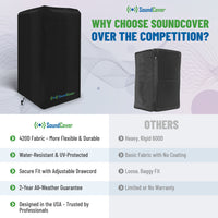 420D Over-The-Top PA/DJ Speaker Covers – UV50 Protection (4 Sizes)