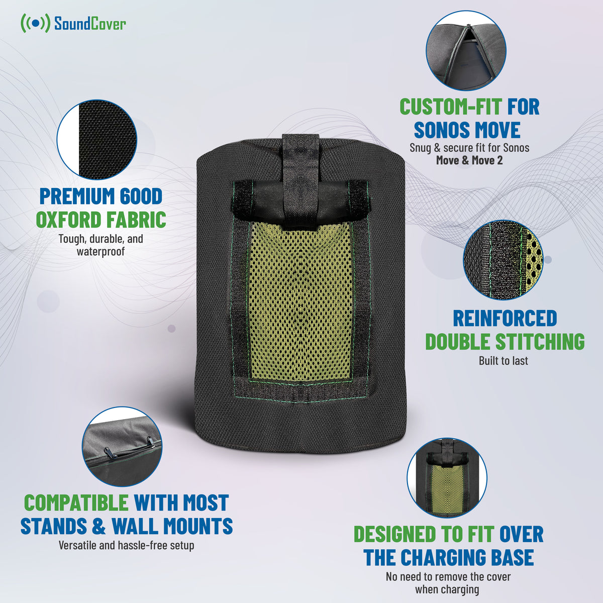 Custom 600D Cover for Sonos Move – Weatherproof with SoundFlap (Black/White)