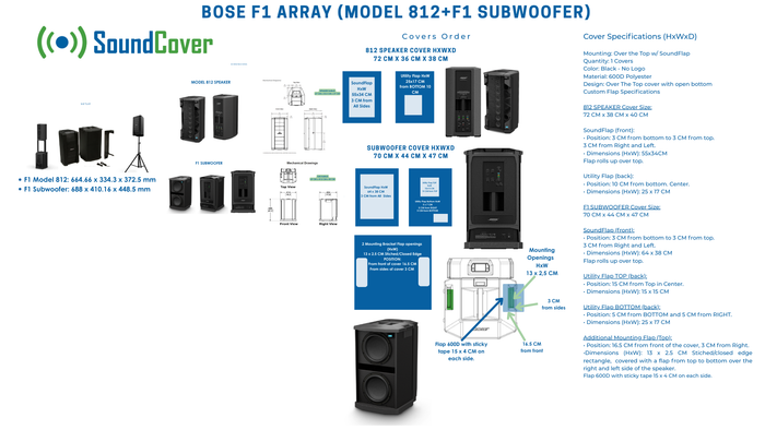 Custom Two-Piece Over-the-Top Covers with SoundFlap for Bose F1 Array