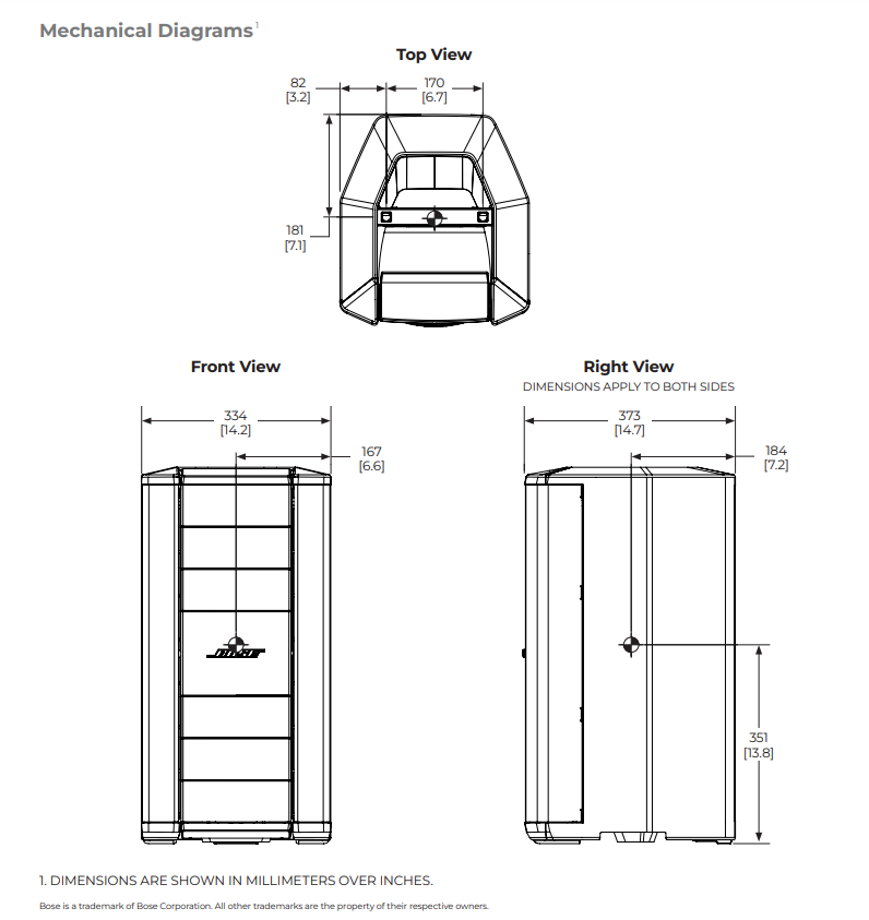 Custom Two-Piece Over-the-Top Covers with SoundFlap for Bose F1 Array