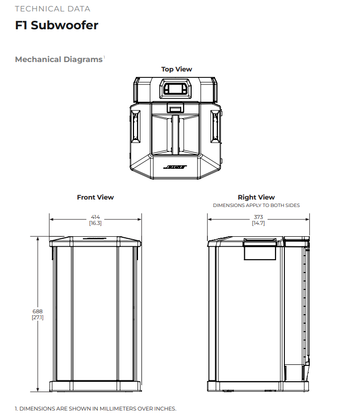 Custom Two-Piece Over-the-Top Covers with SoundFlap for Bose F1 Array